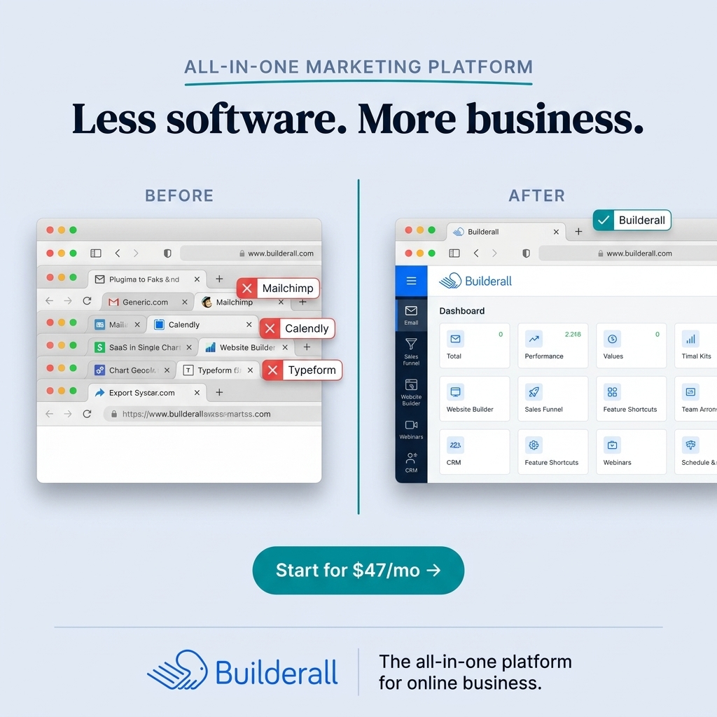 Builderall Facebook ad
