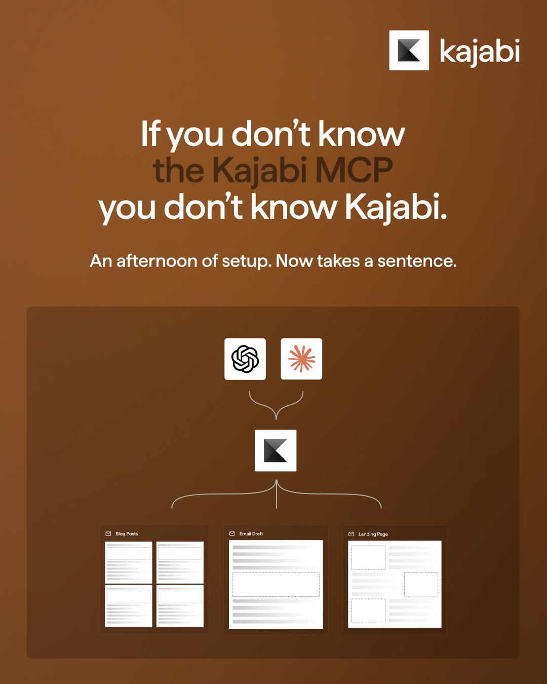 Kajabi Facebook ad