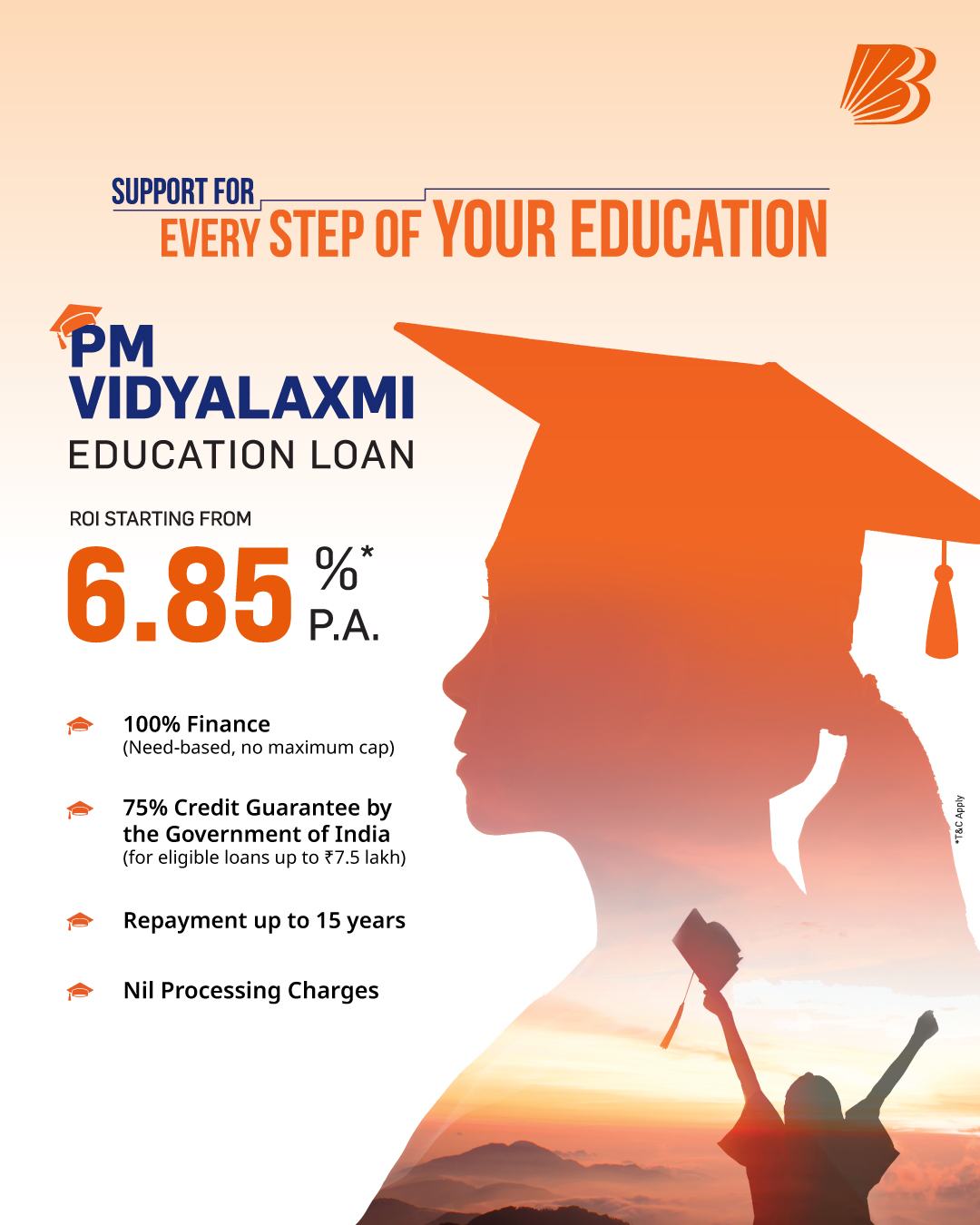 Bank of Baroda Facebook ad: Every educational journey deserves the right support to…