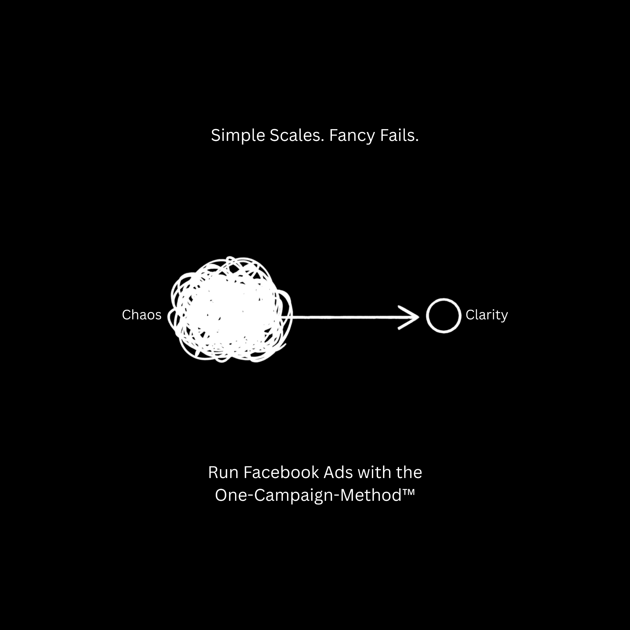 Build with Rohan Facebook ad