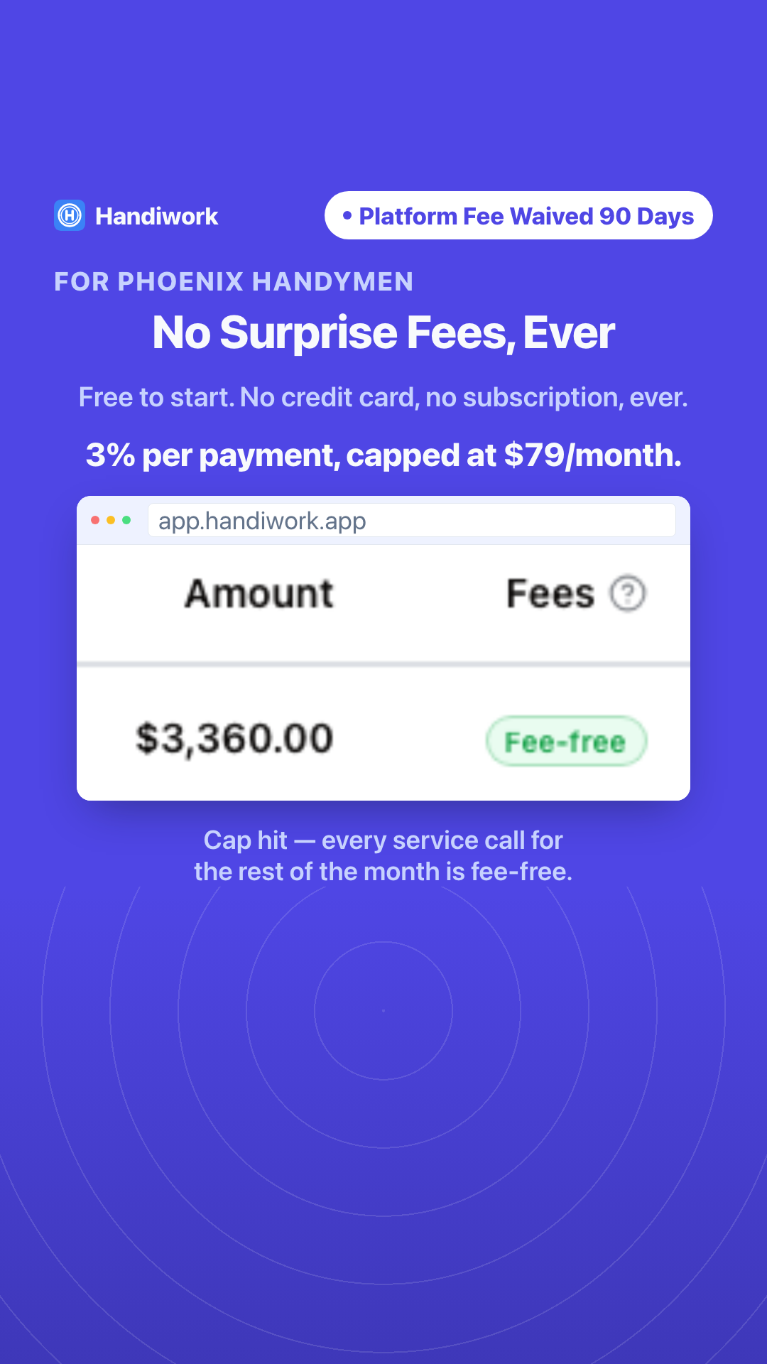 Handiwork App Facebook ad: Same Fee, Every Job