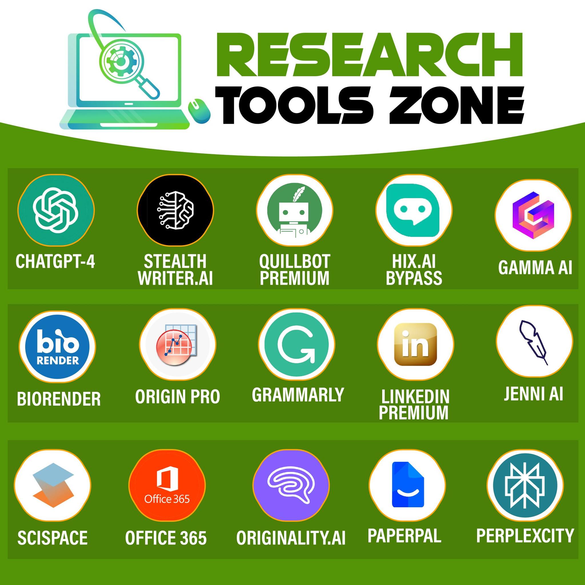 Research Tools Zone Facebook ad from May 9, 2026