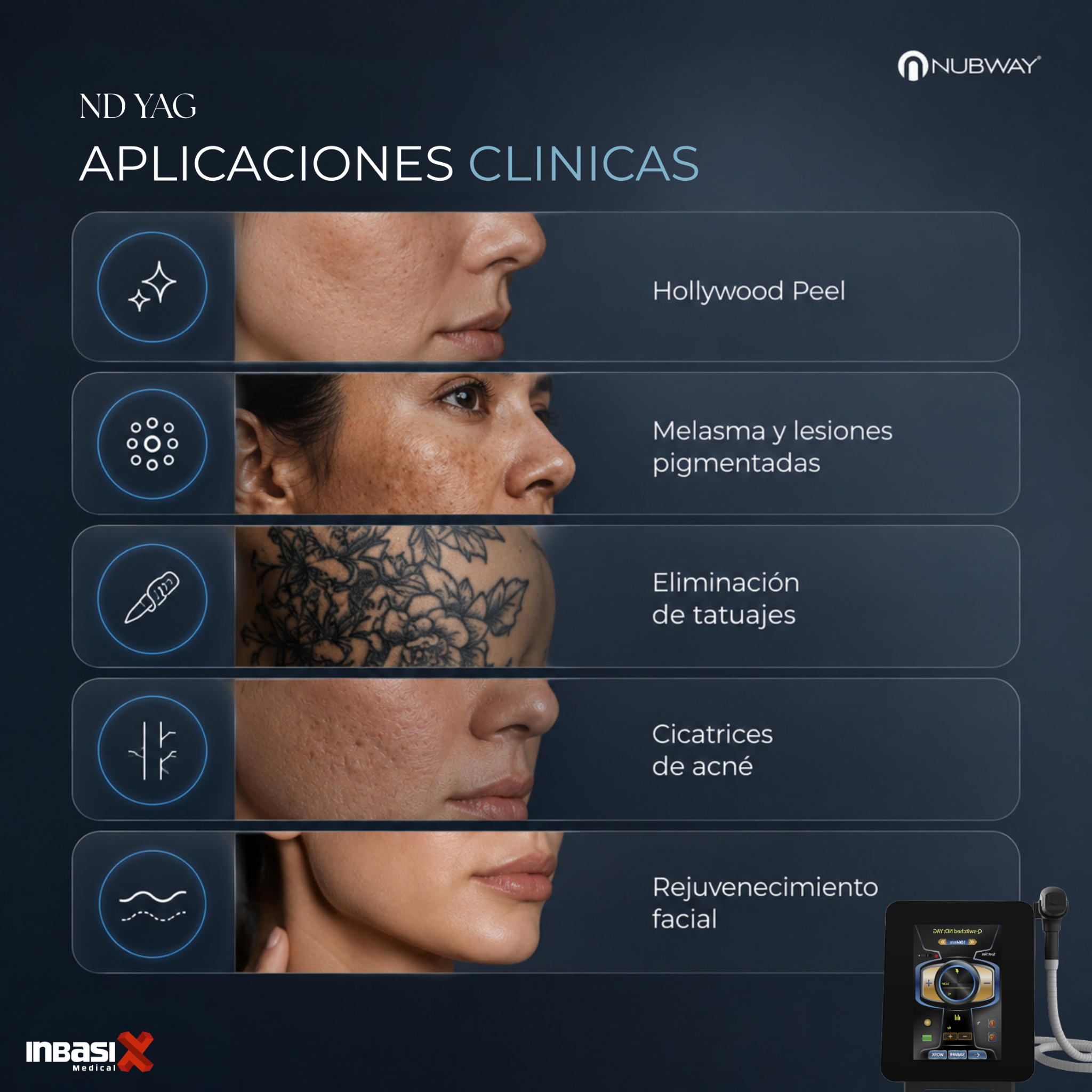Inbasix Medical Facebook ad: Show Rooms: Cdmx Gdl Mty Chih