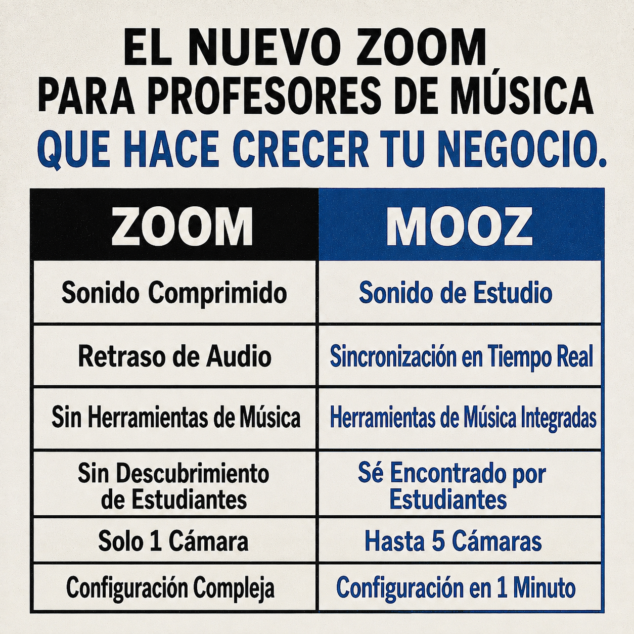 MOOZ: videollamada para músicos Facebook ad: Plataforma todo en uno para profesores de música