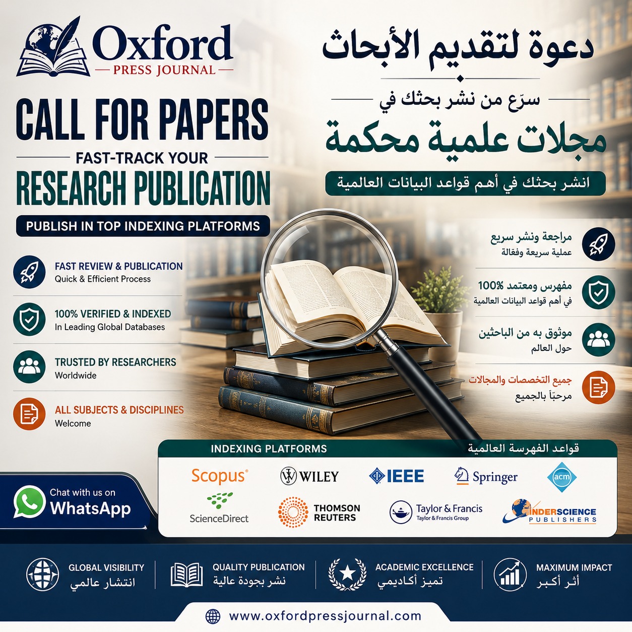 Oxford Press Journal Facebook ad: Call for Papers: Fast-Track Your Research Publication