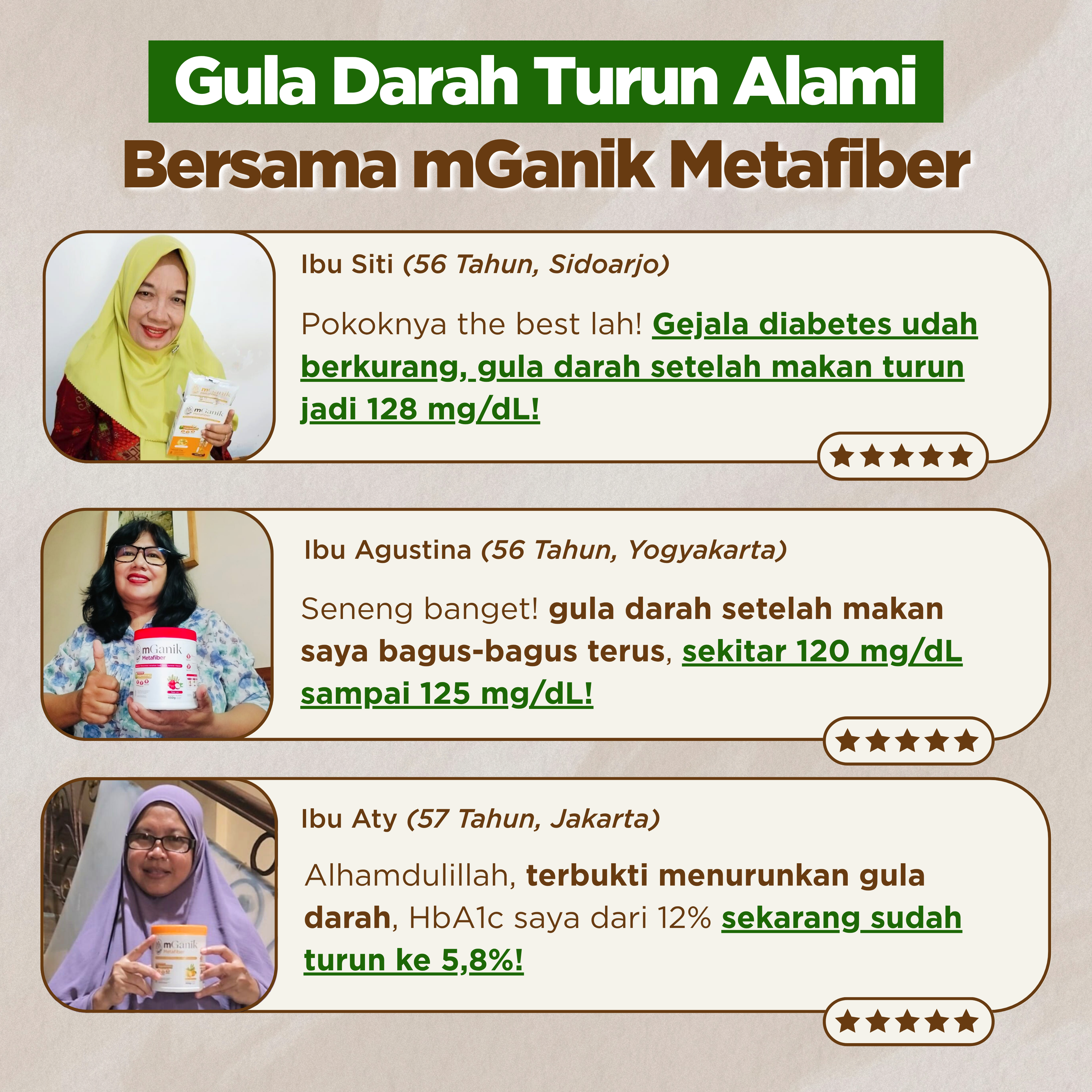 mGanik Metafiber Cerita Customer Facebook ad