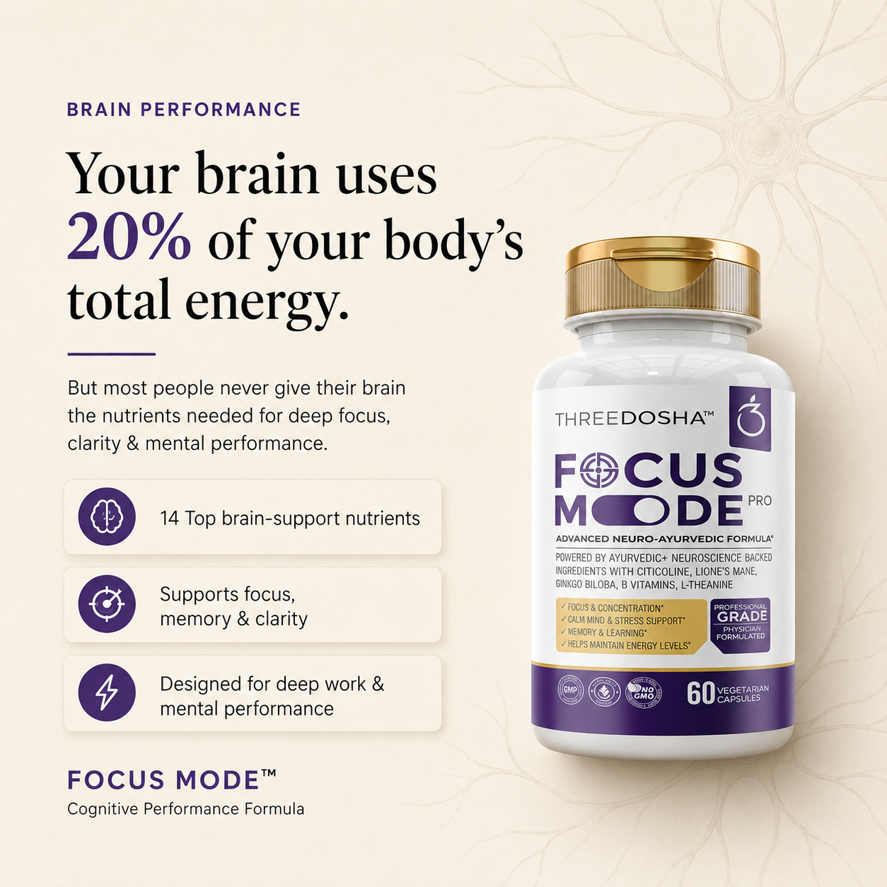 Threedosha Facebook ad