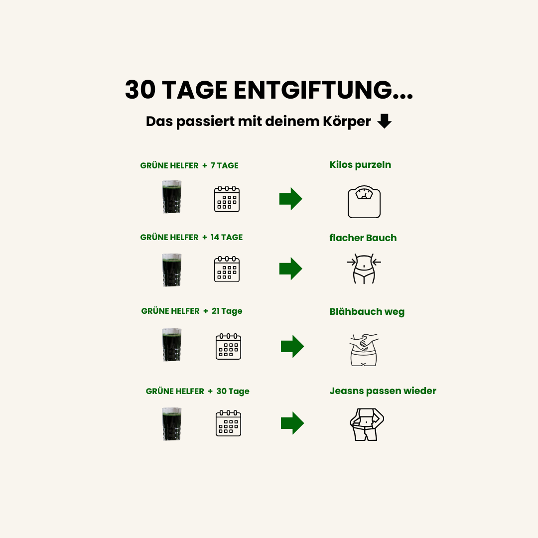 Angelika Reichelt Facebook ad