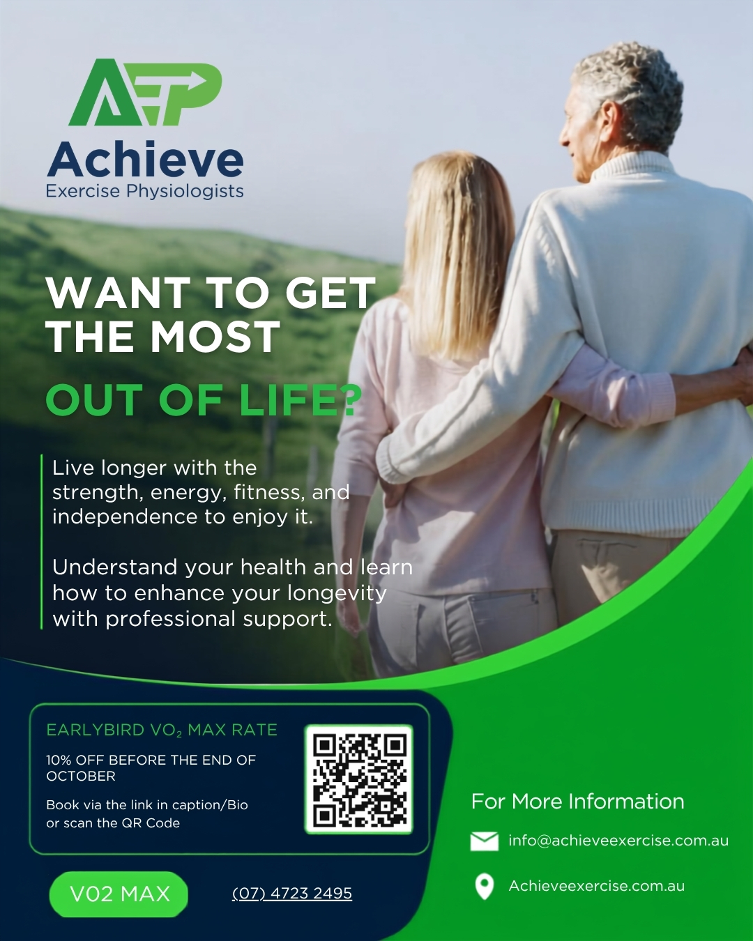 Achieve Exercise Physiologists Townsville Facebook ad: VO2 Max Testing in Townsville