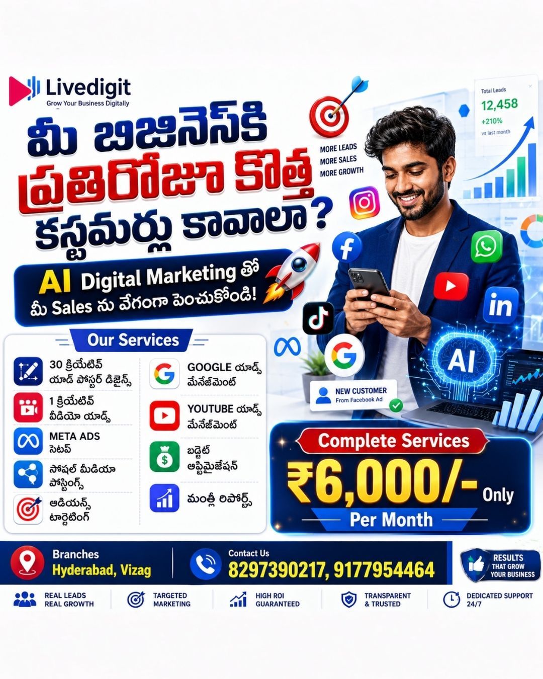 Livedigit Facebook ad: AI Digital Marketing Services @ ₹6,000/Month