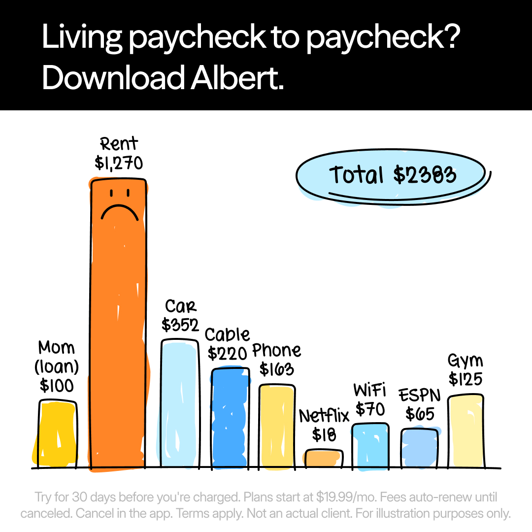 Albert Facebook ad