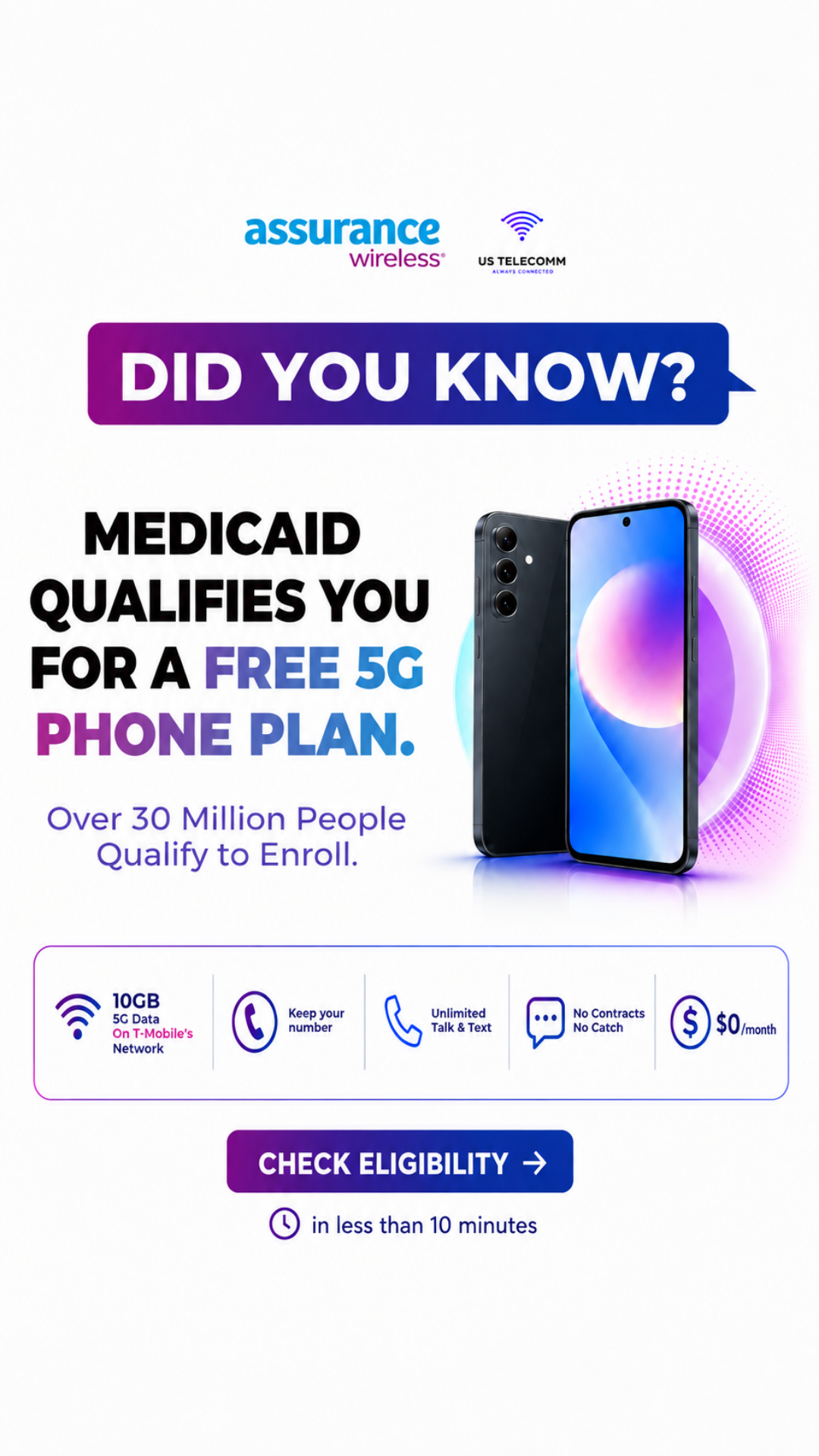 US Telecomm Facebook ad: Free Cell Phone Service Today