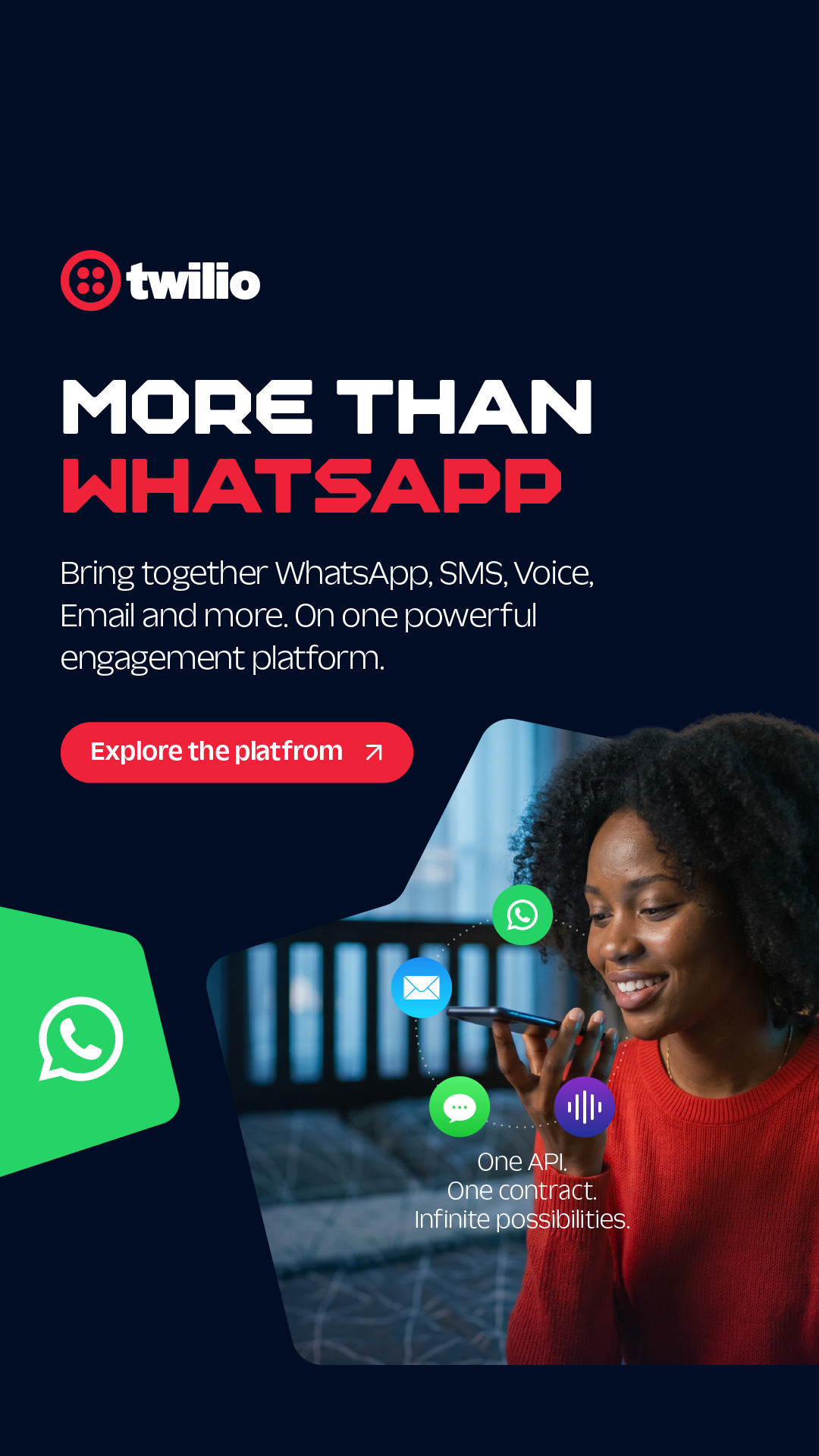 Twilio Facebook ad