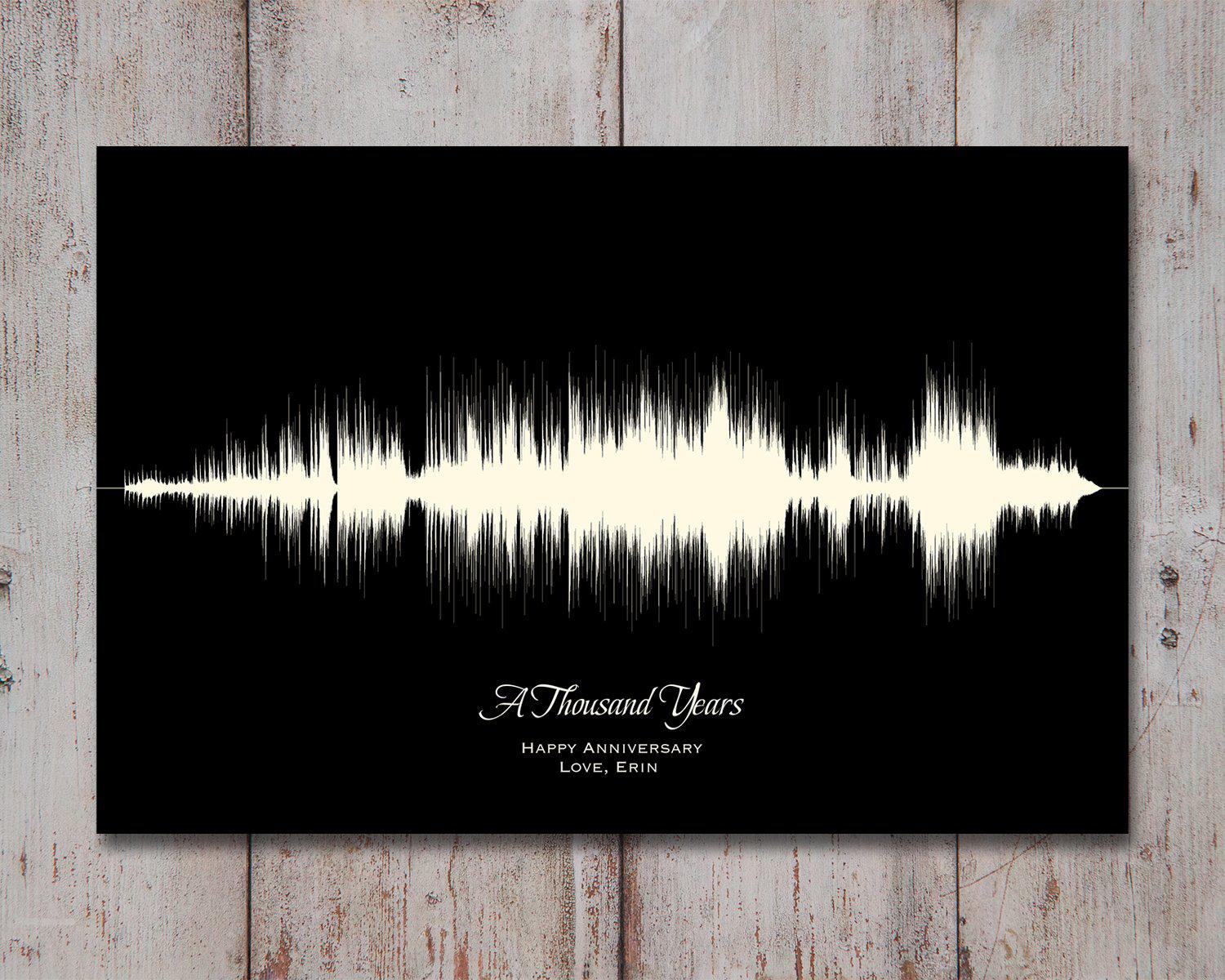 Artsy Voiceprint Facebook ad from Aug 19, 2026