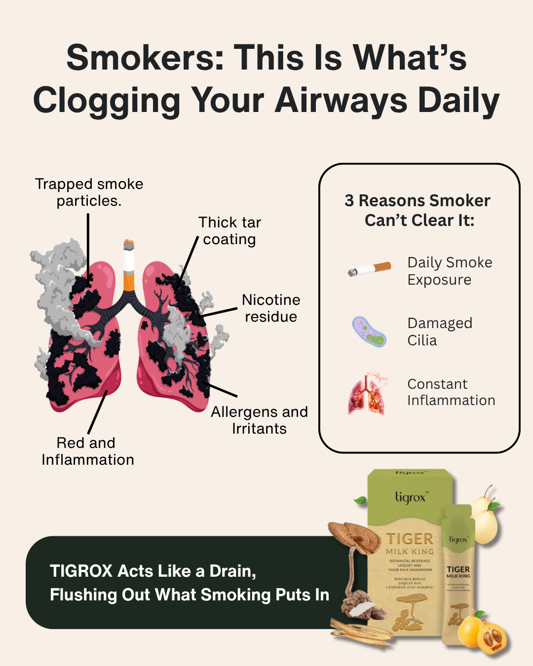 Tigrox.US  Facebook ad