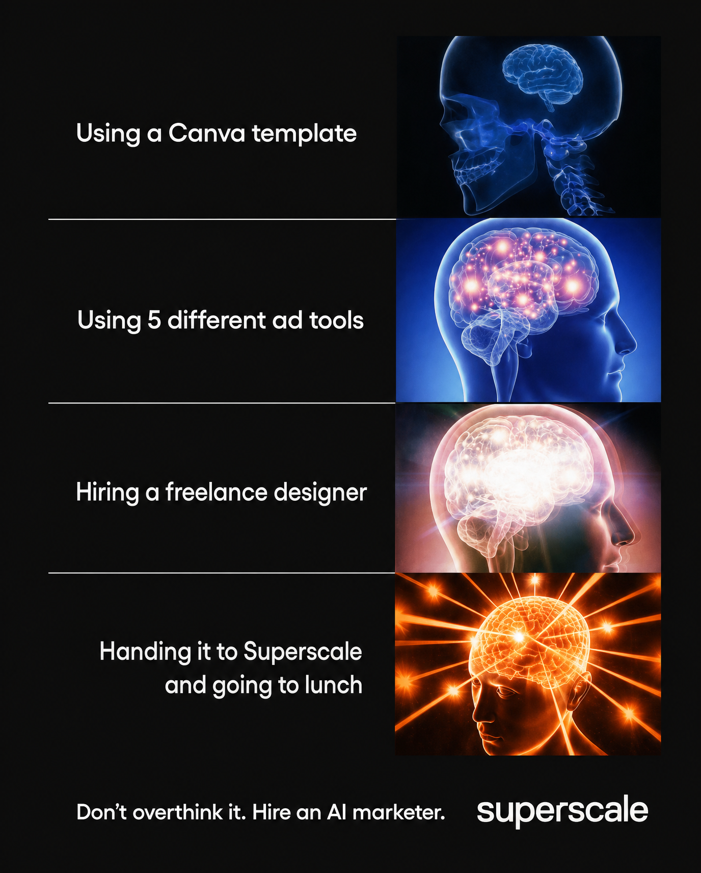 Superscale AI Facebook ad: Meet your AI creative strategist