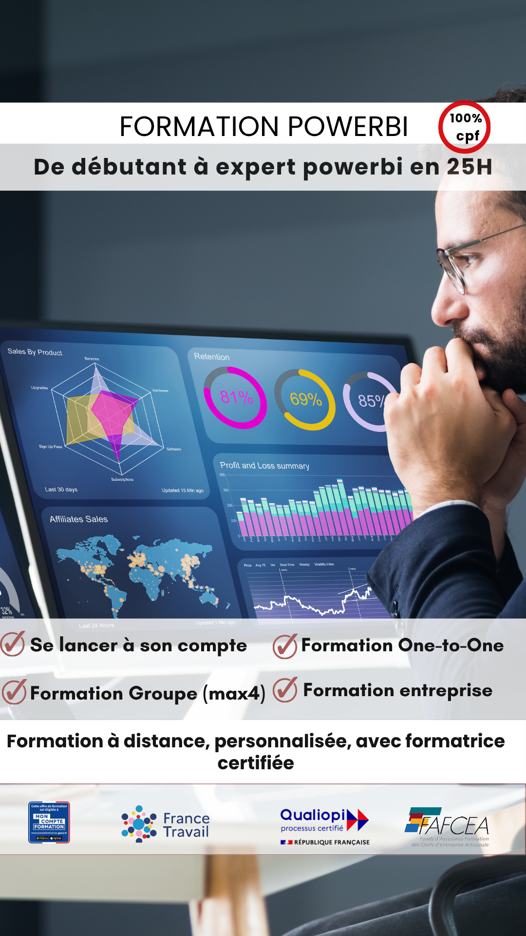Formationbi Facebook ad