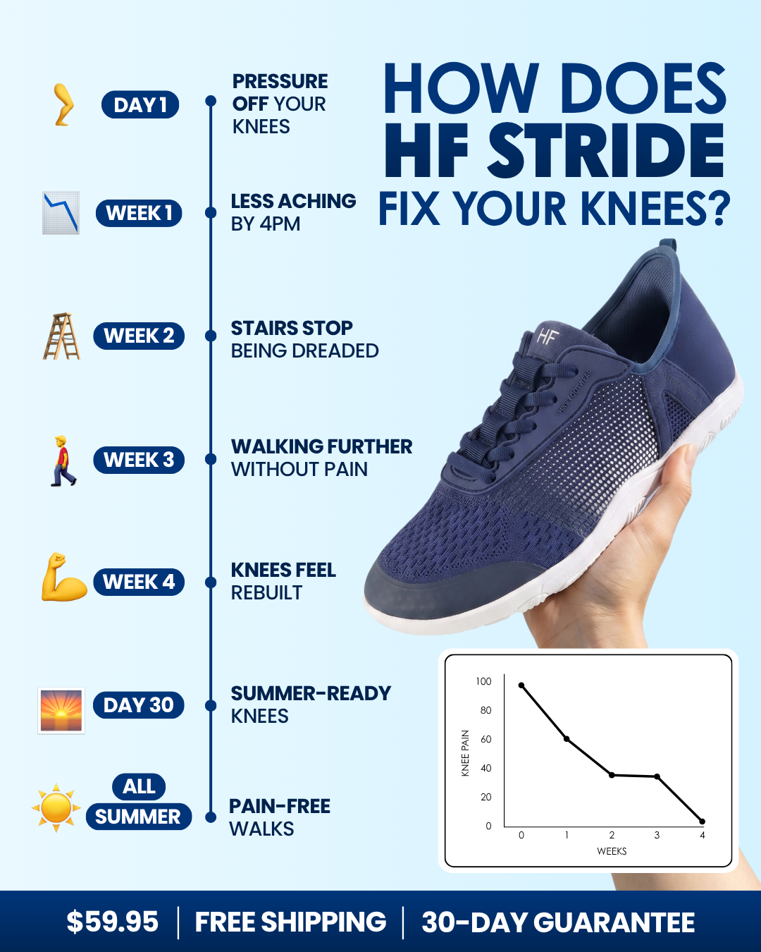 HIKE Footwear Facebook ad
