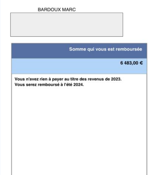 B Will Facebook ad: Voici les profils pour lesquelles notre méthode fonctionne…