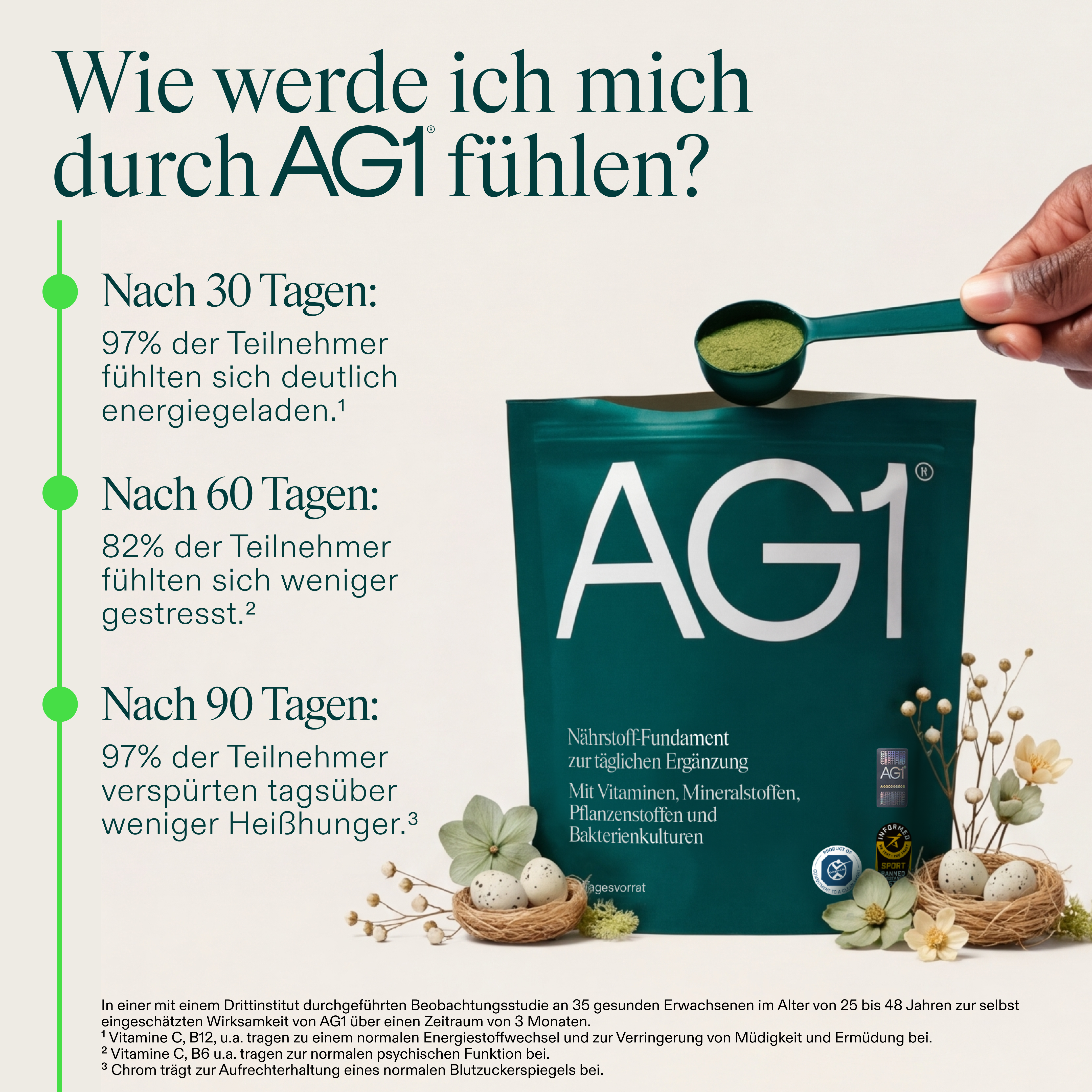 AG1 Deutschland Facebook ad