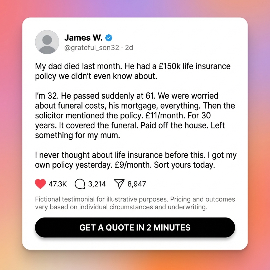 The Smart Saver Facebook ad: If You've Never Thought About Life Insurance, Read This!