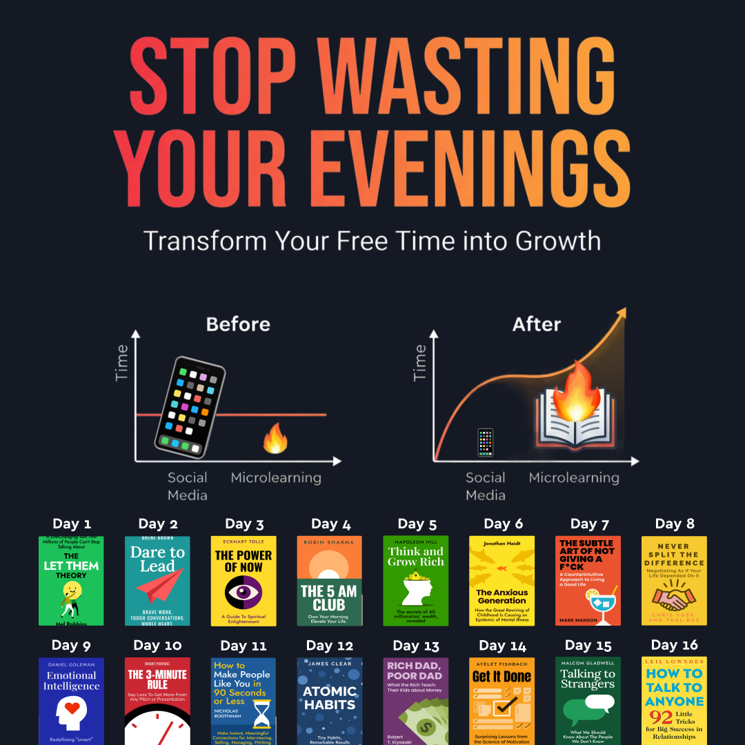 Blinkist Facebook ad