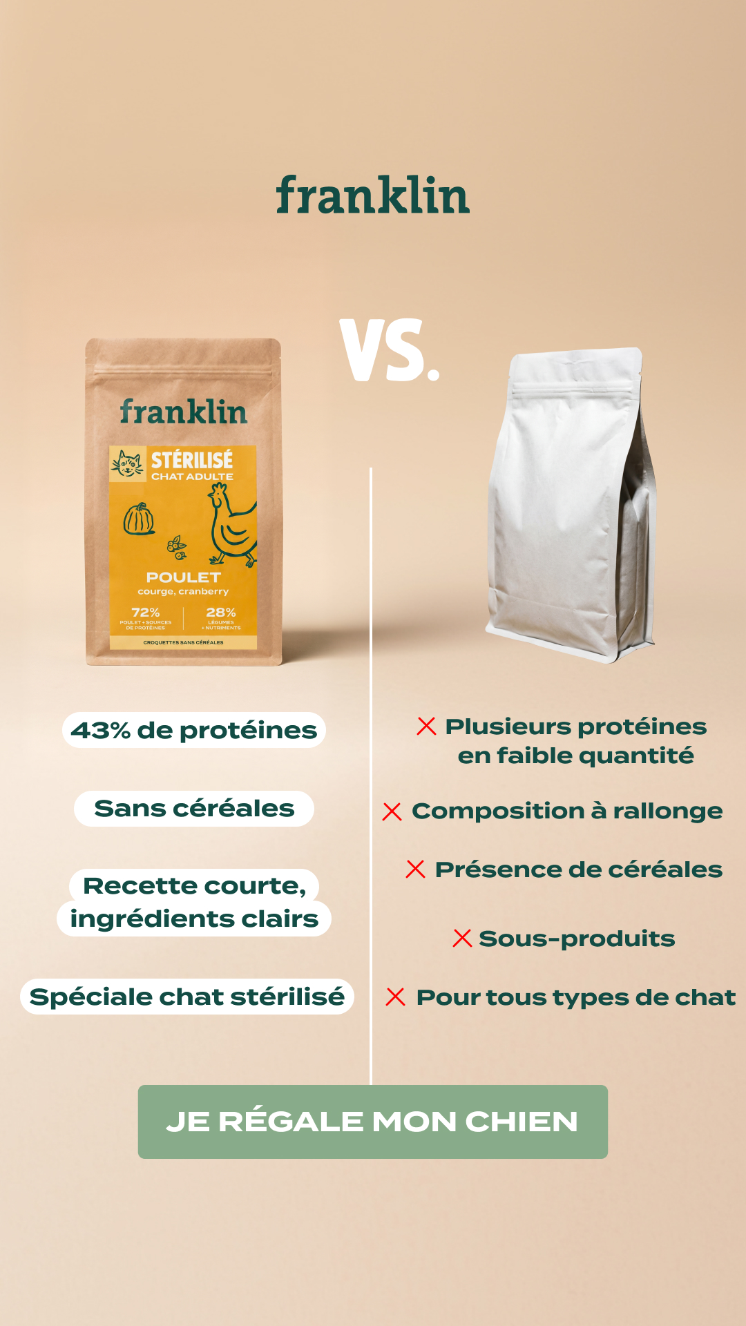 Franklin Pet Food Facebook ad