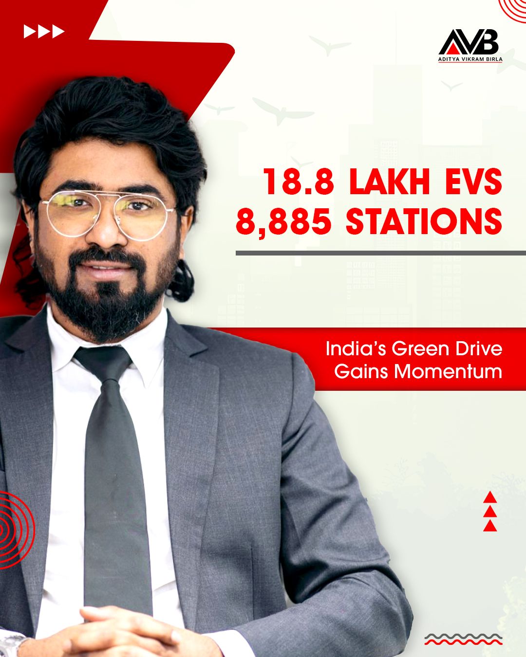 Aditya Vikram Birla Facebook ad