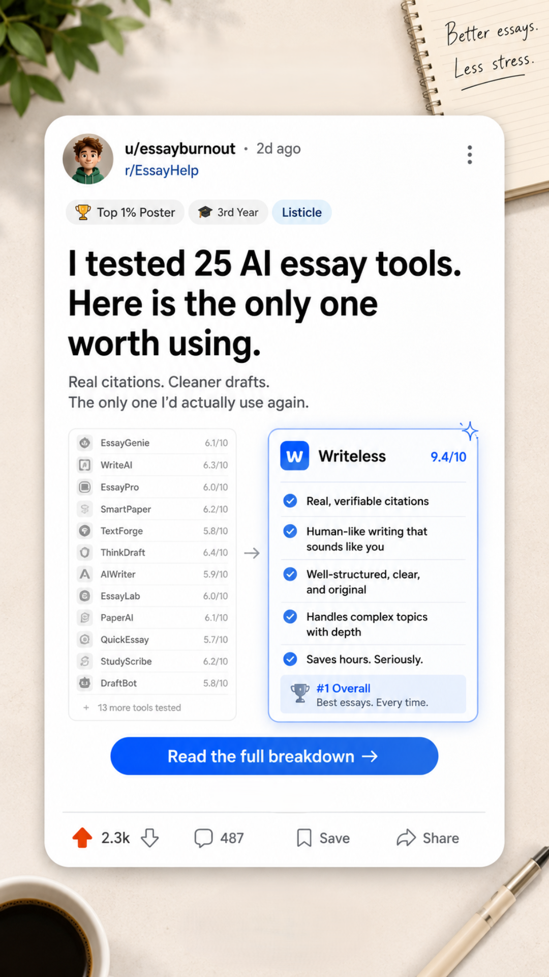 AI Tool Review Facebook ad