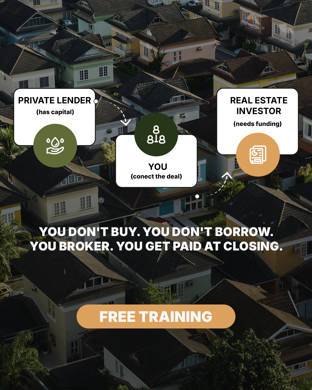 Aspire Facebook ad: Private Money Brokering Training