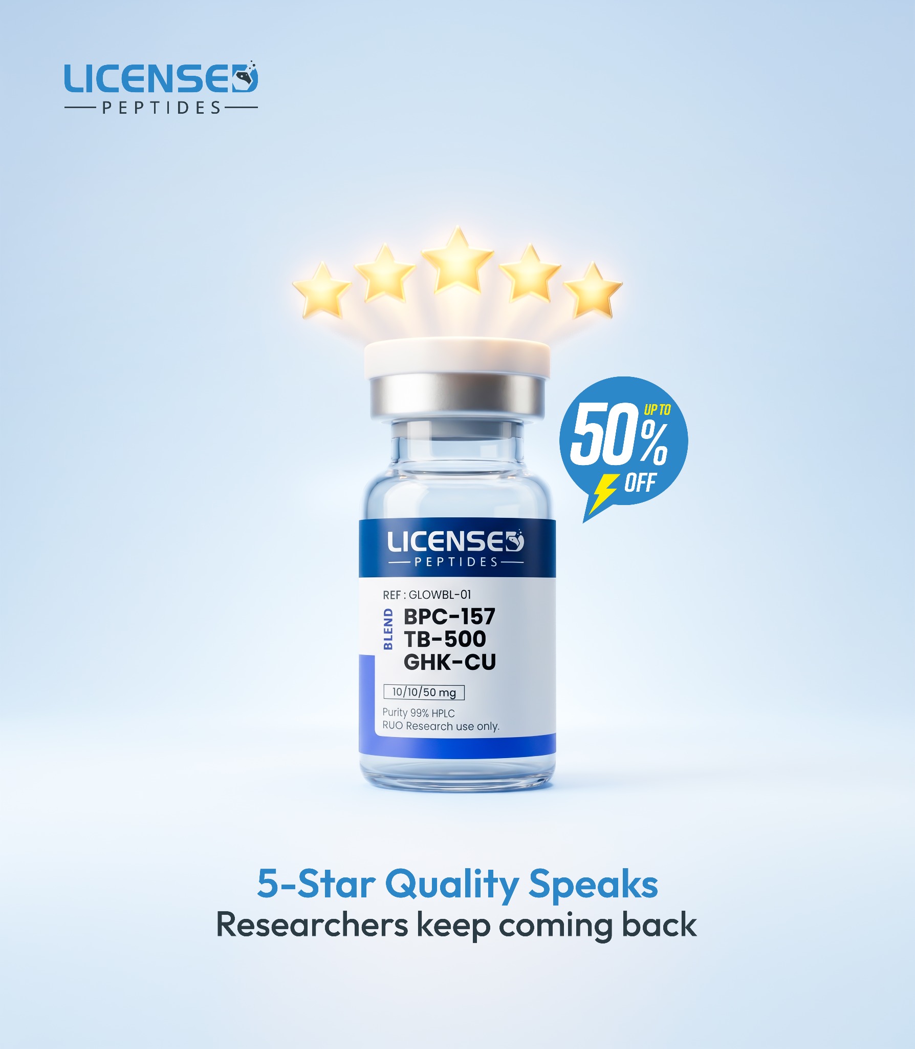 LicensedPeptides.com Facebook ad