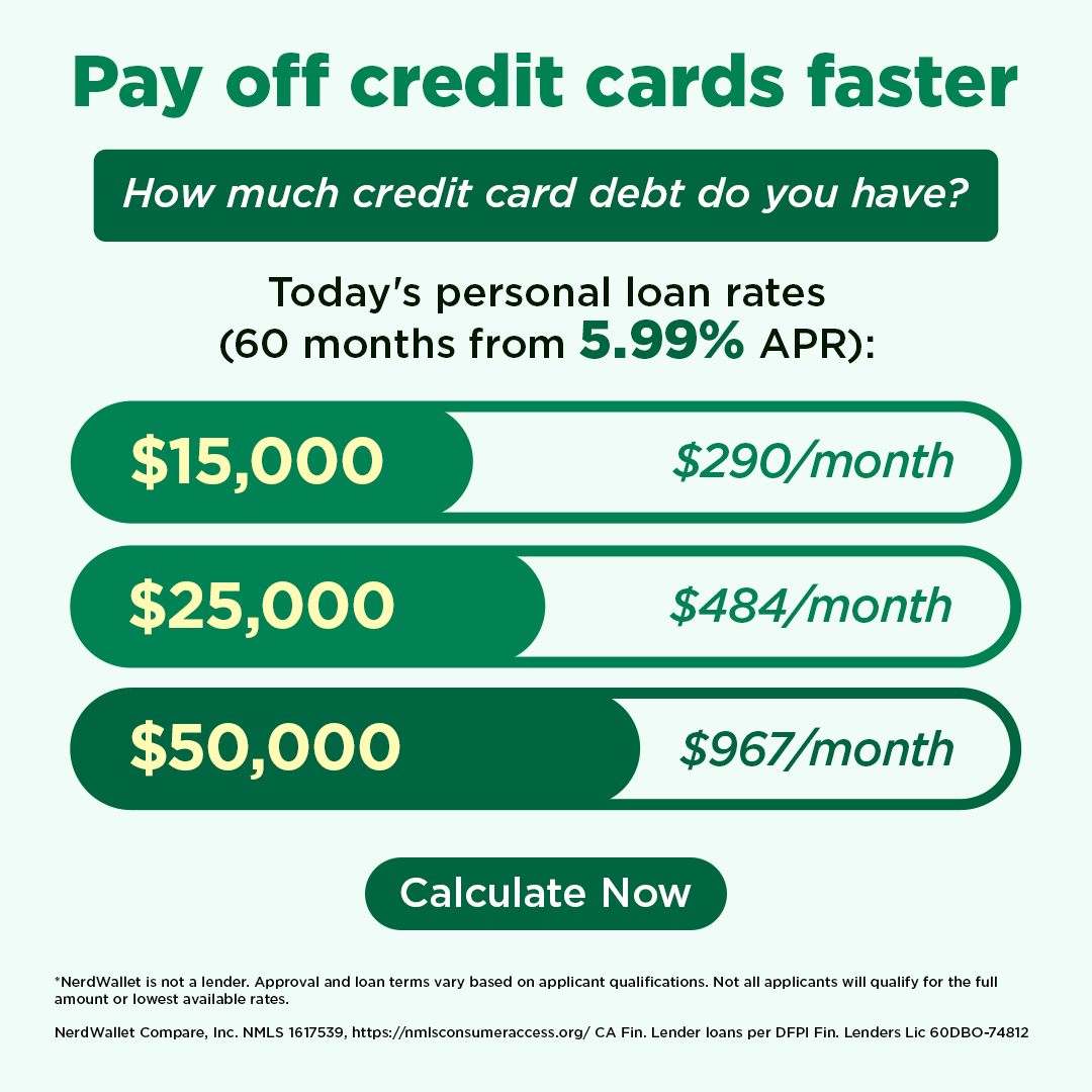 Middle Class Savings Facebook ad