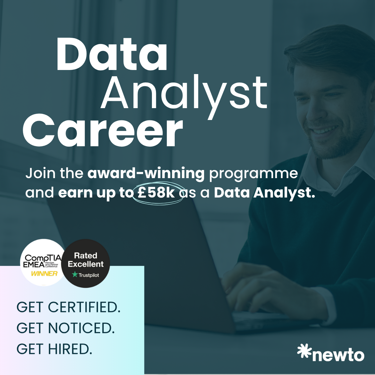 Newto Training Facebook ad