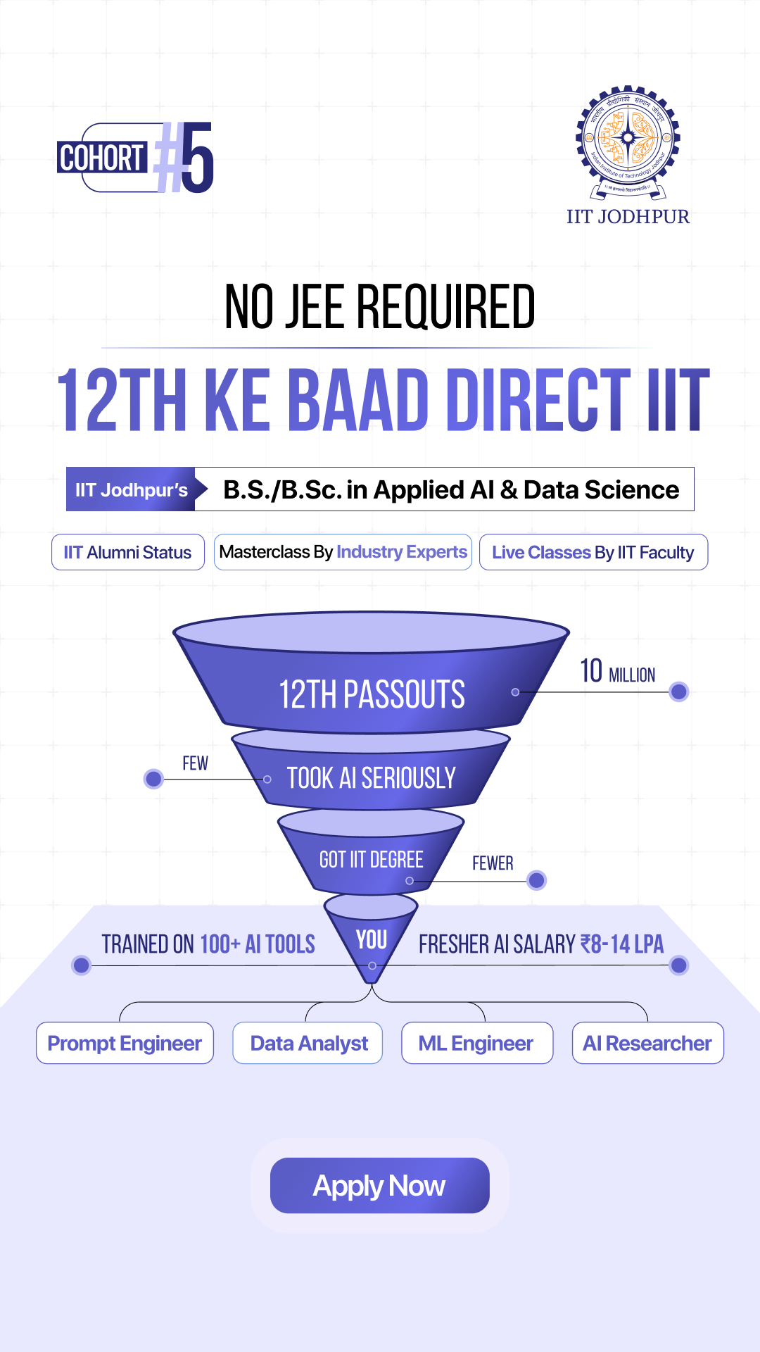 BSc.IIT Facebook ad