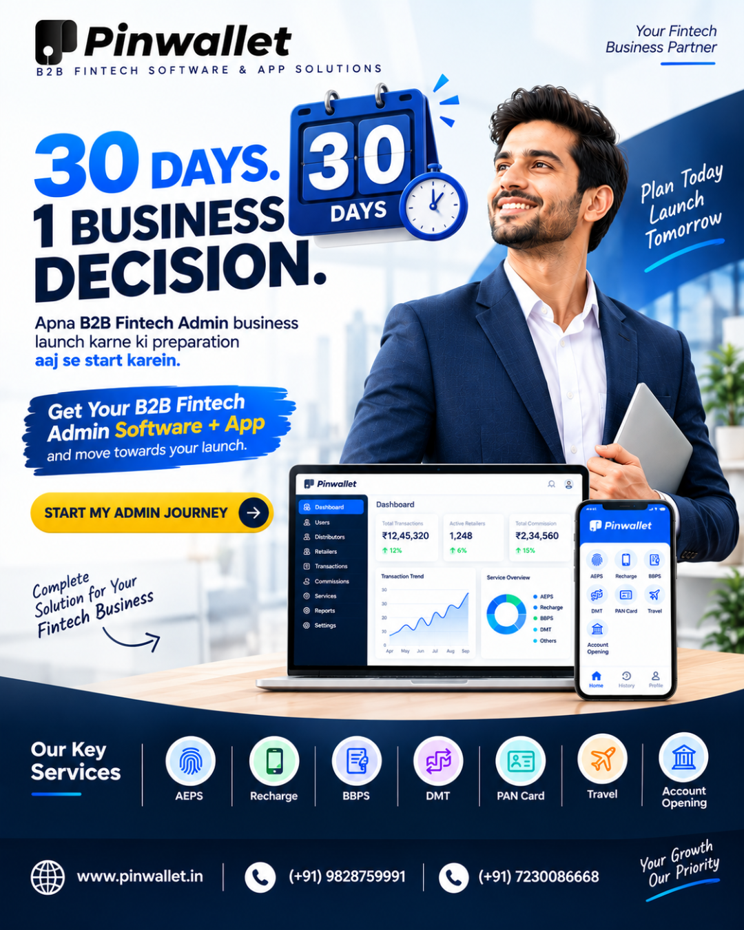Pinwallet Software Facebook ad: Launch Your Admin Business