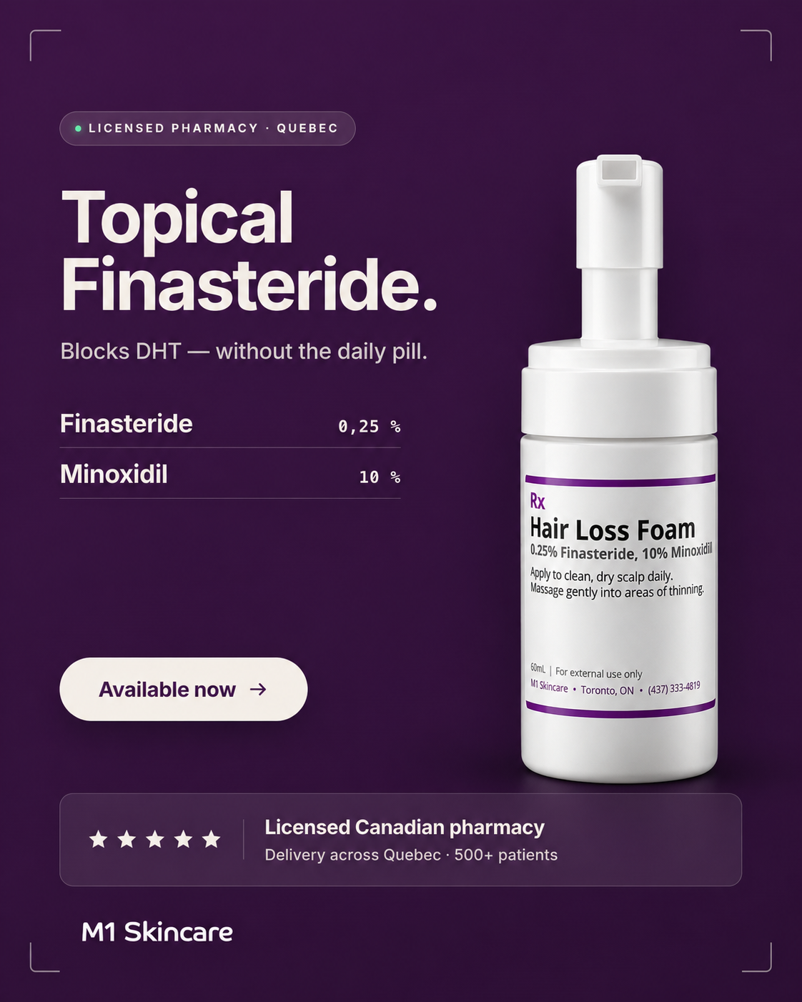 MediOne Rx Facebook ad: Topical Finasteride Is Here
