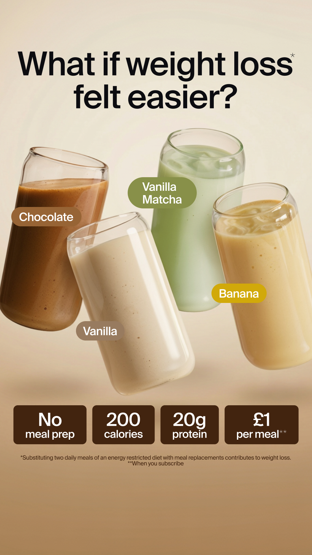 Huel Facebook ad