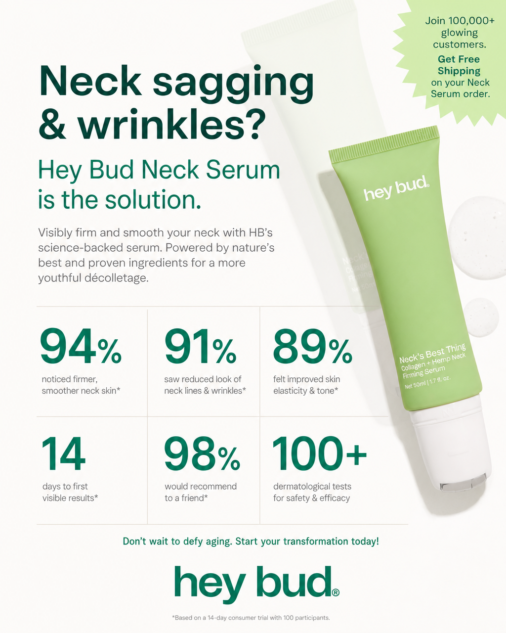 Hey Bud Skincare Facebook ad