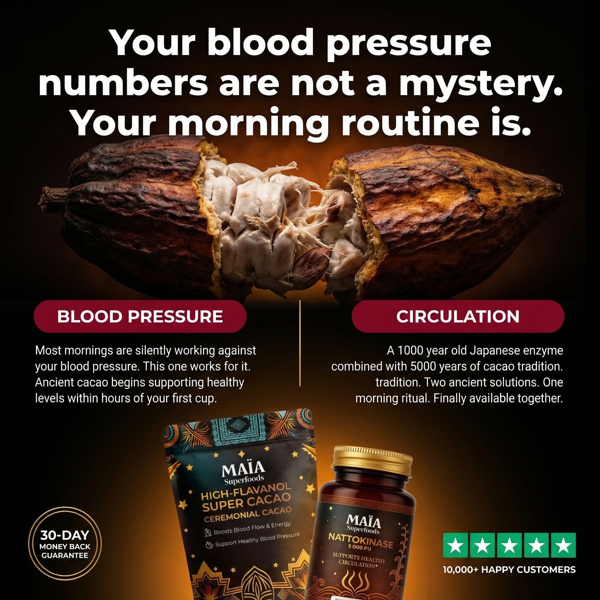 Cacao Research Institute Facebook ad