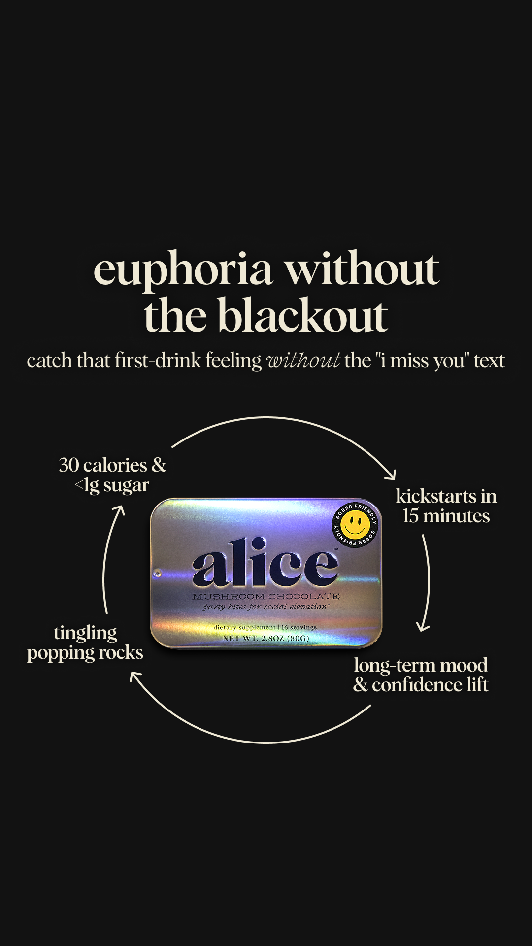 Alice Mushrooms Facebook ad