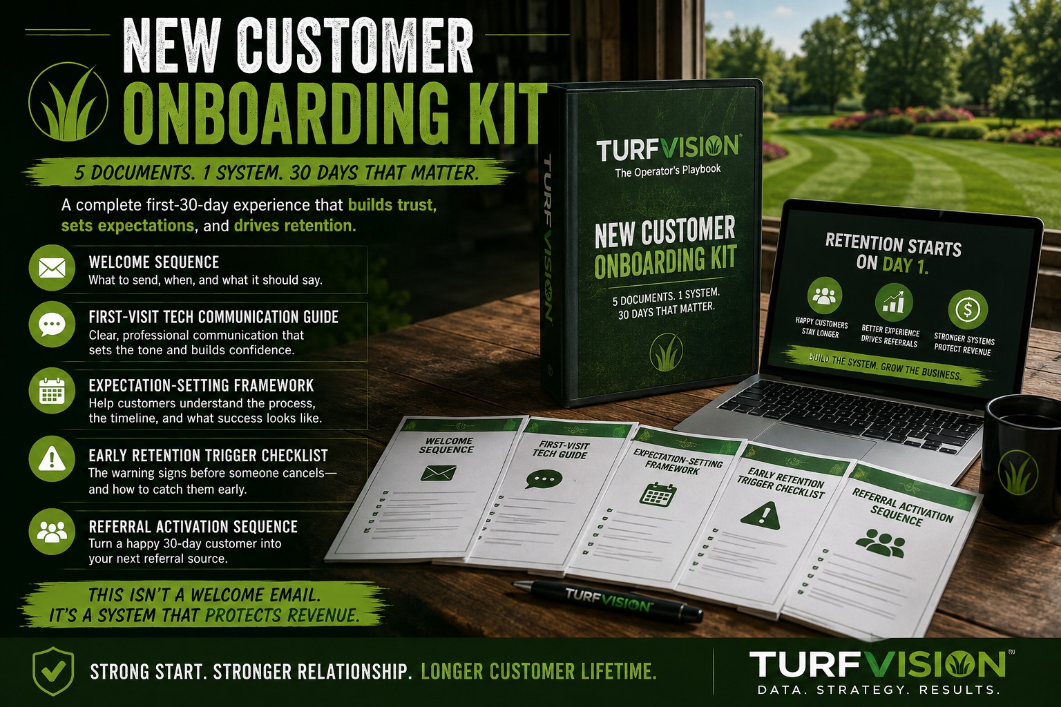 Turf Vision Facebook ad: TurfVision, Lawn Care Business Toolkit