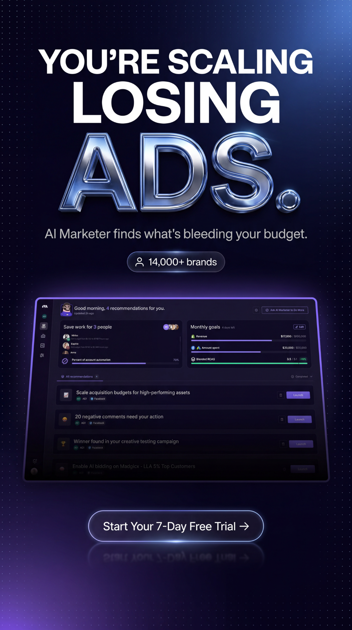 madgicx.com Facebook ad