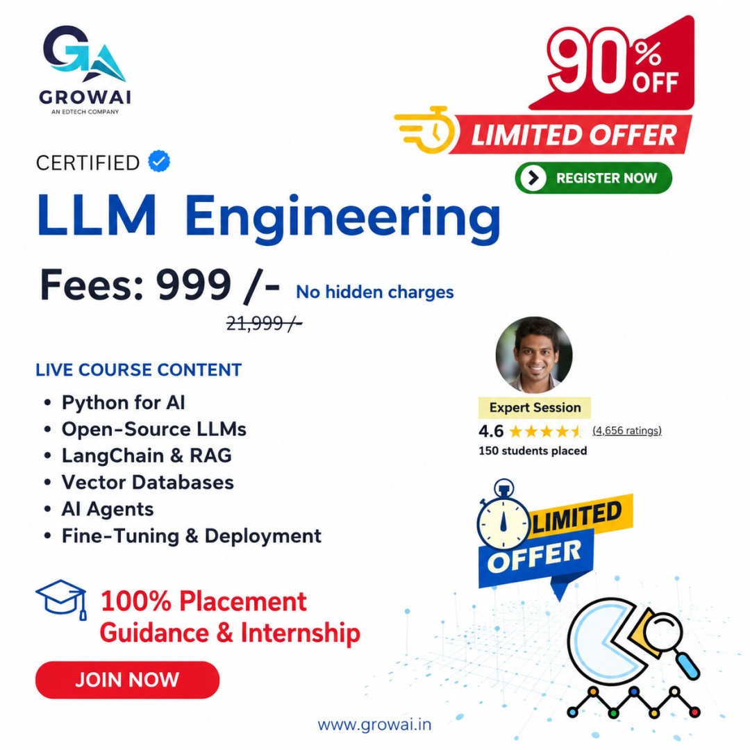 GROWAI Facebook ad