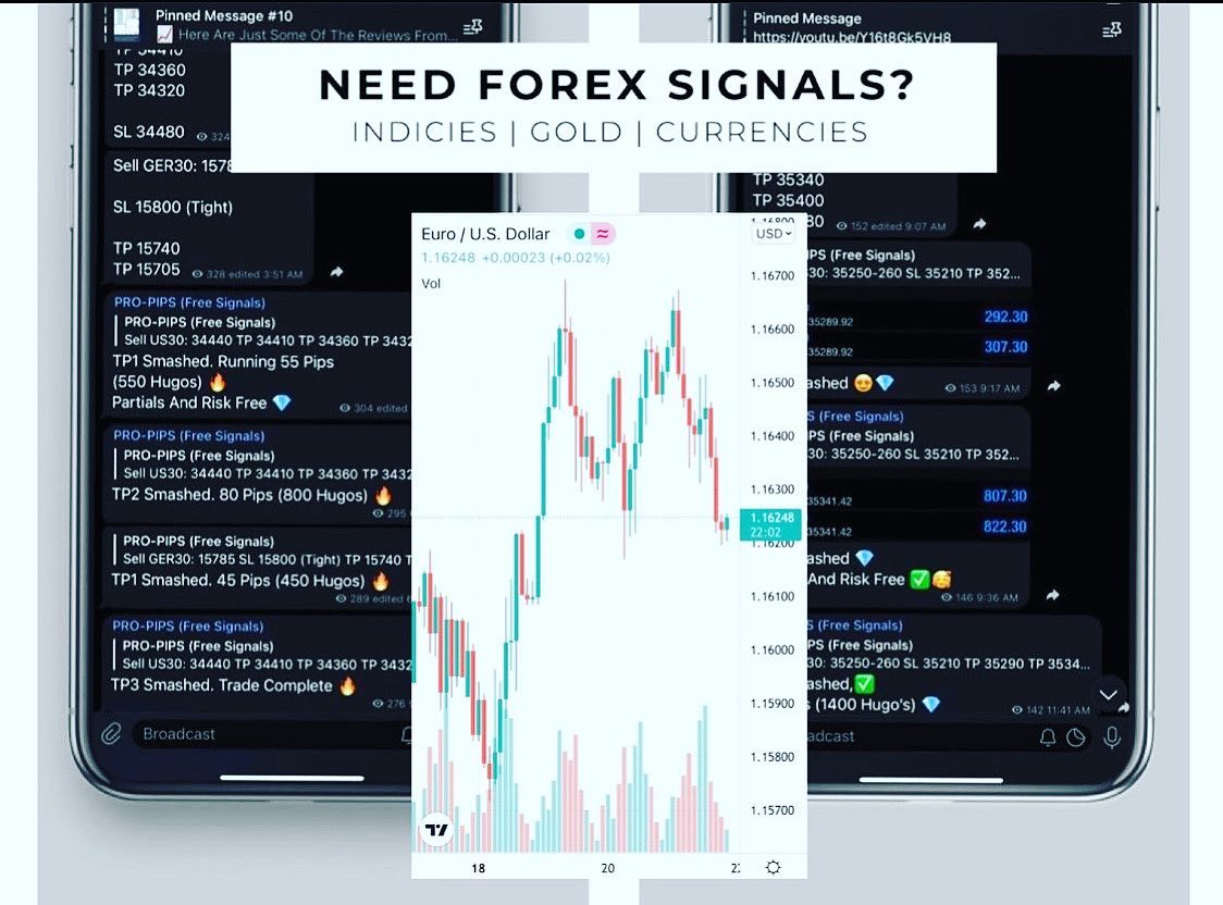 _abdulife.a_ Facebook ad: If yoy want work with signals wait you…