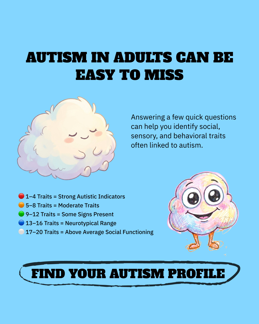 Personality Test: Created by Experts  Facebook ad