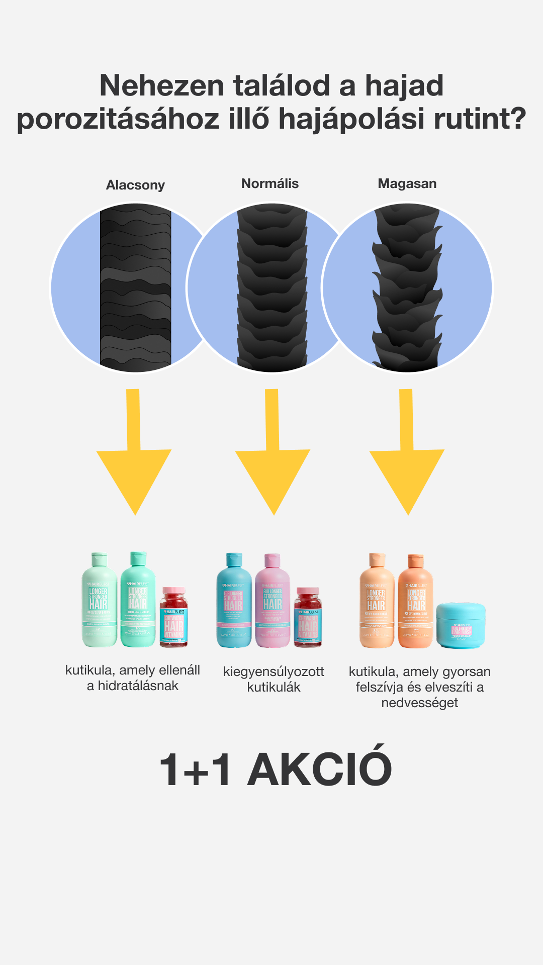 Hairburst Hungary Facebook ad