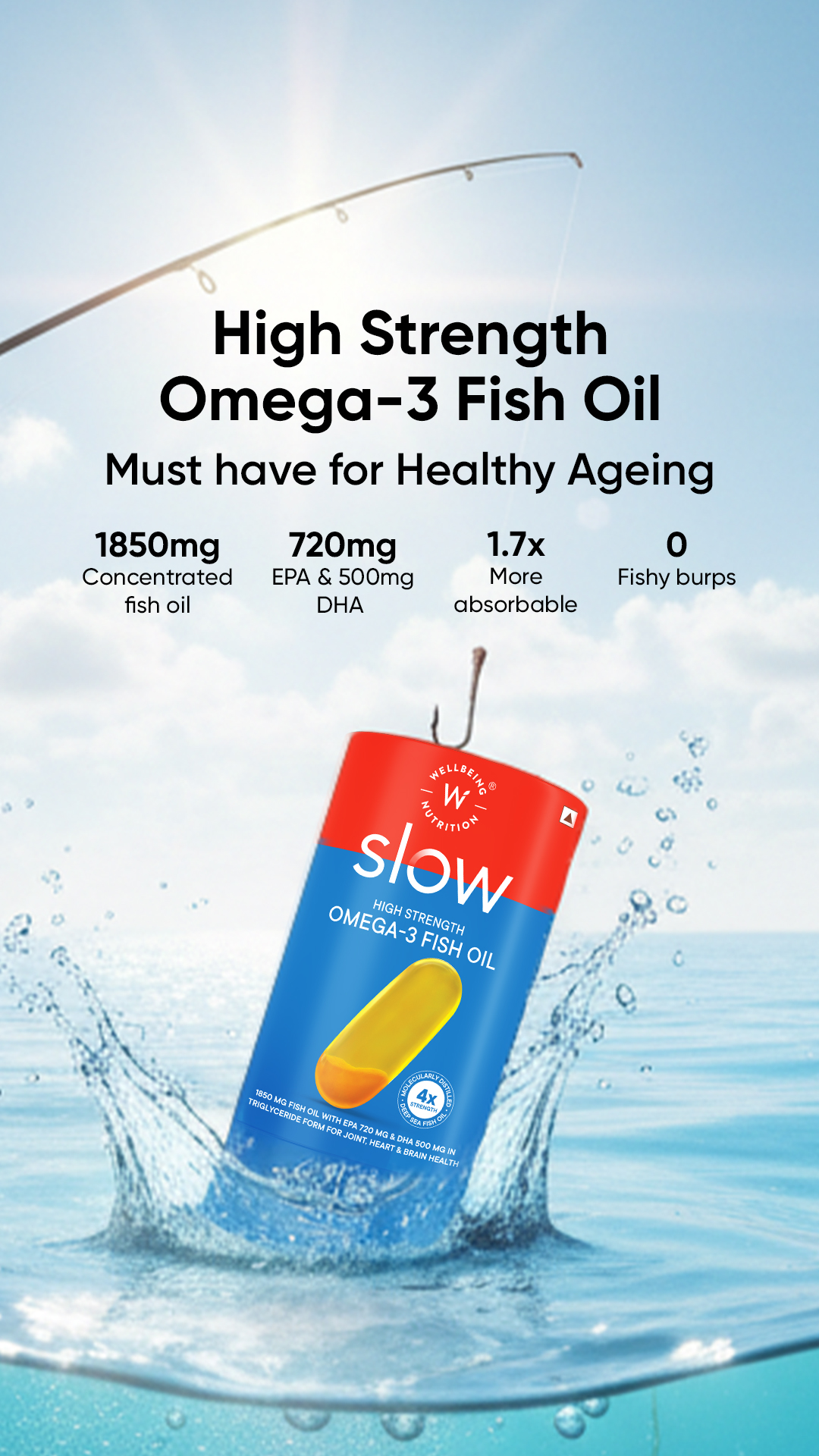 Wellbeing Nutrition Facebook ad