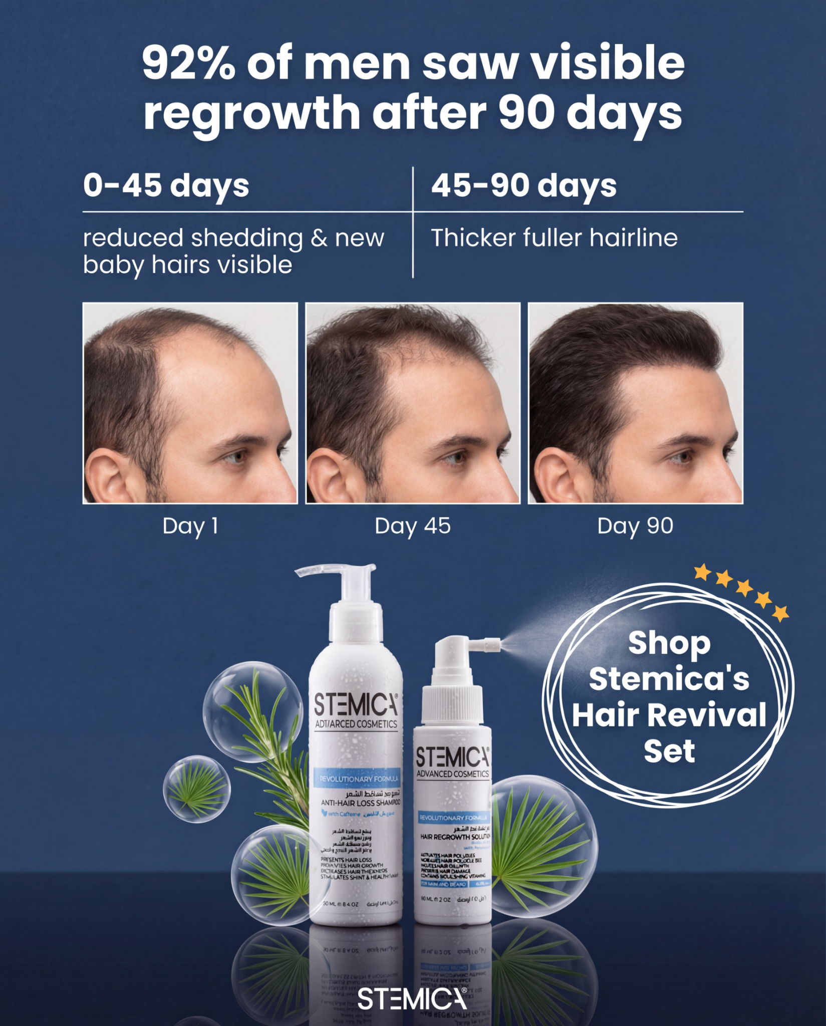 Stemica Facebook ad: Stronger Hair Starts Here