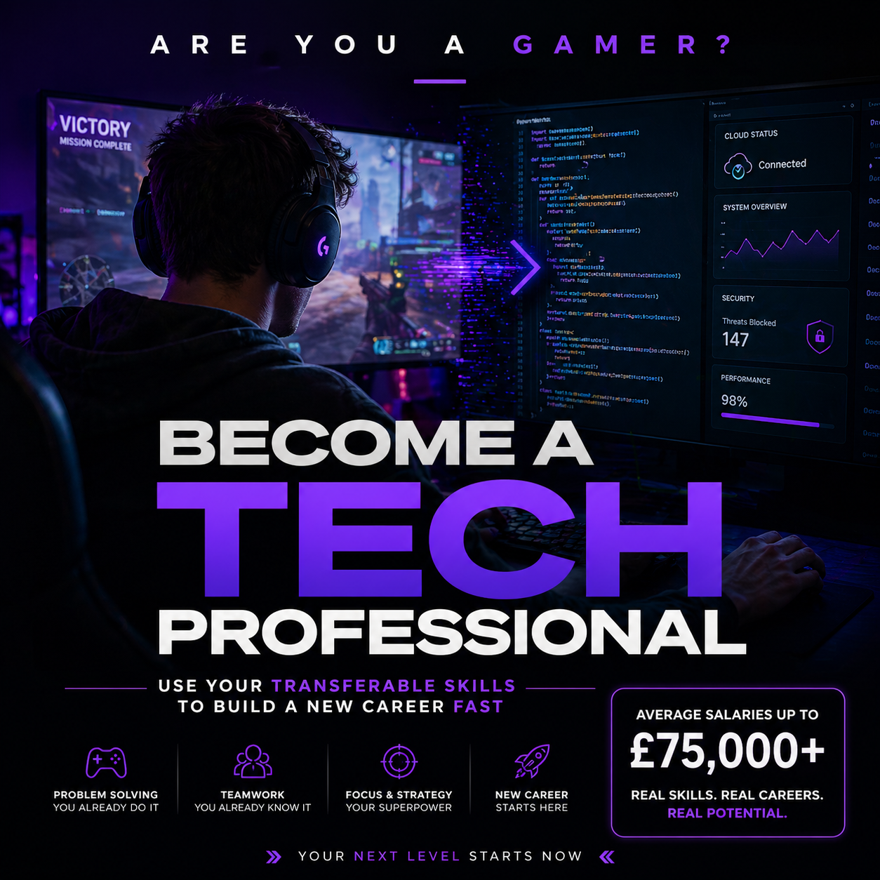 Optima Training Facebook ad: £55k Starting Salary?