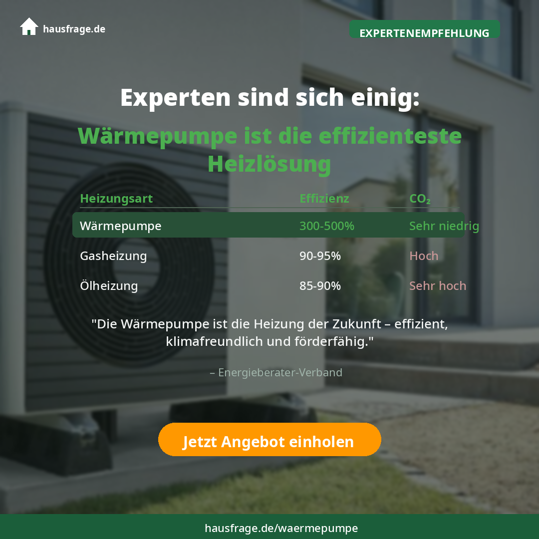 Hausfrage Facebook ad